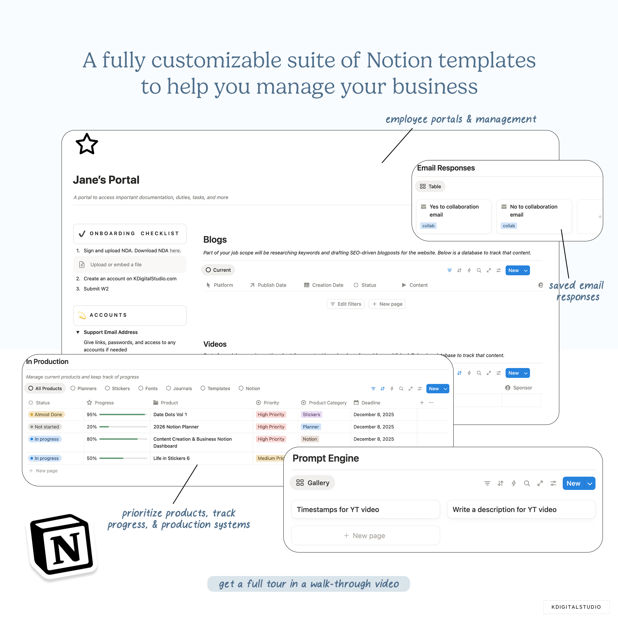 Creator Business Blueprint Notion System