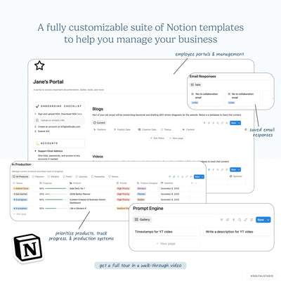 Creator Business Blueprint Notion System KDigitalStudio