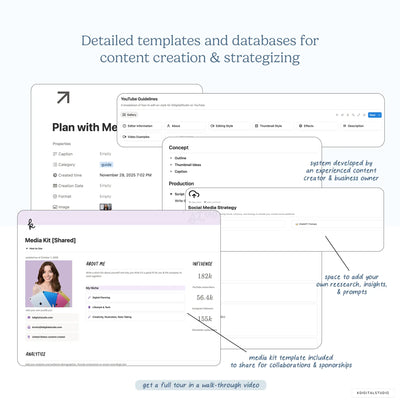 Creator Business Blueprint Notion System KDigitalStudio