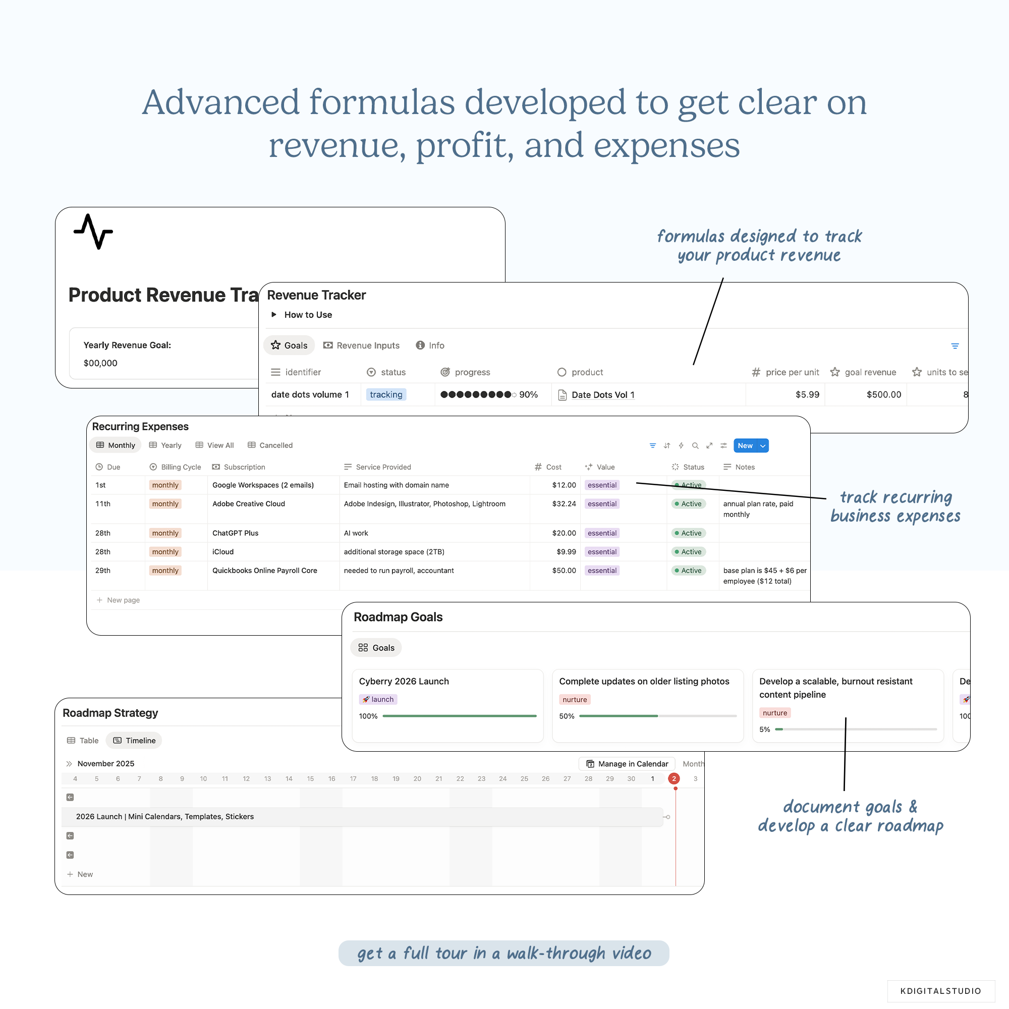 Creator Business Blueprint Notion System