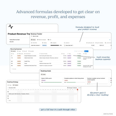 Creator Business Blueprint Notion System KDigitalStudio