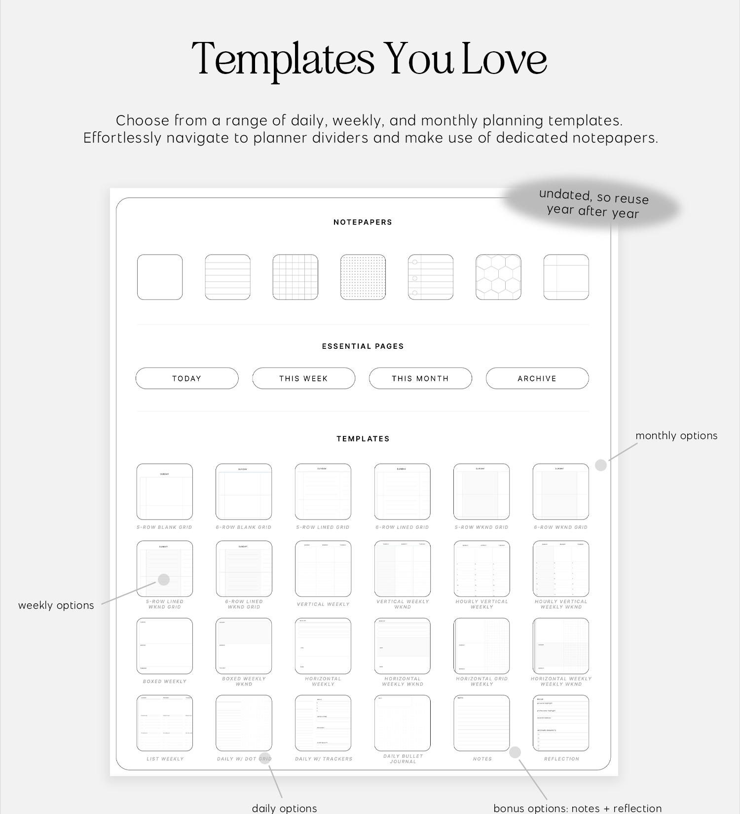 templates you love and need in cyberry essentials planner