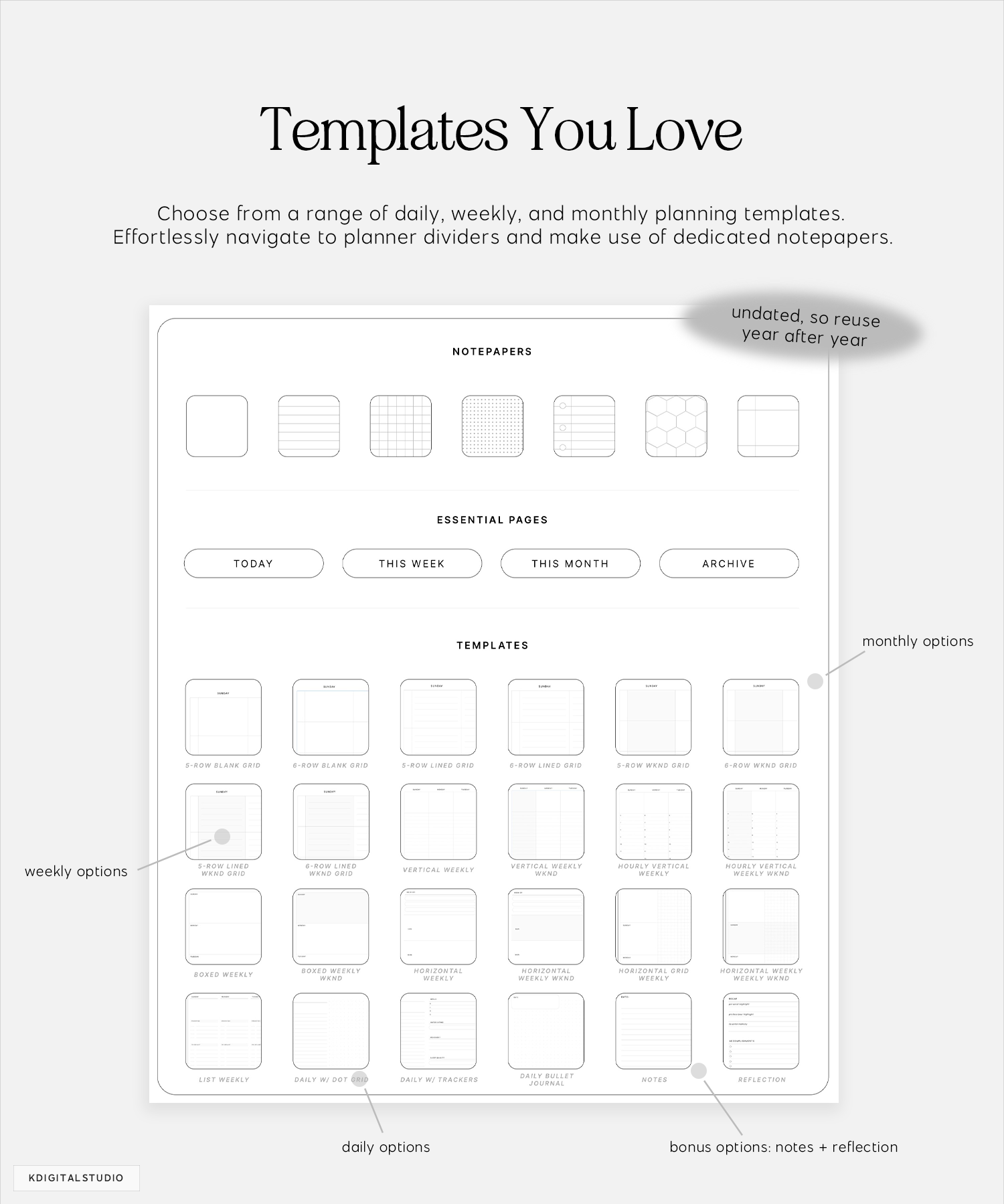 templates you love and need in cyberry essentials planner