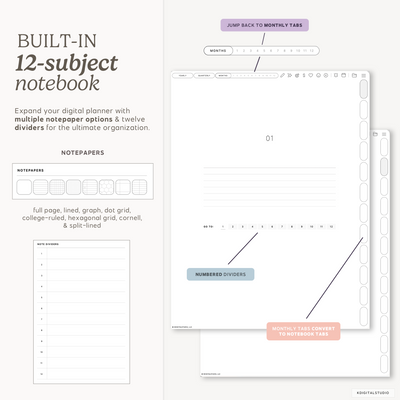 Cyberry 2027 Digital Planner in Portrait (Light Mode) KDigitalStudio