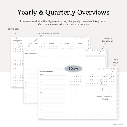 yearly and quarterly overview pages in cyberry digital planner