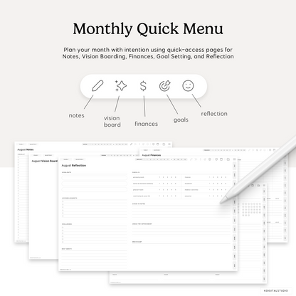monthly quick menu pages in cyberry digital planner