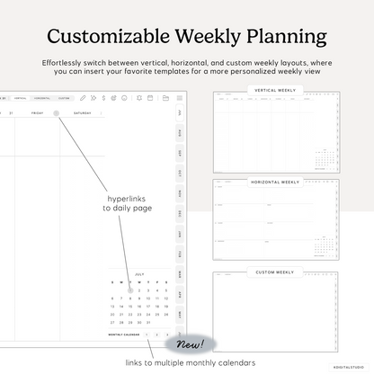 customizable weekly planning layouts in cyberry digital planner
