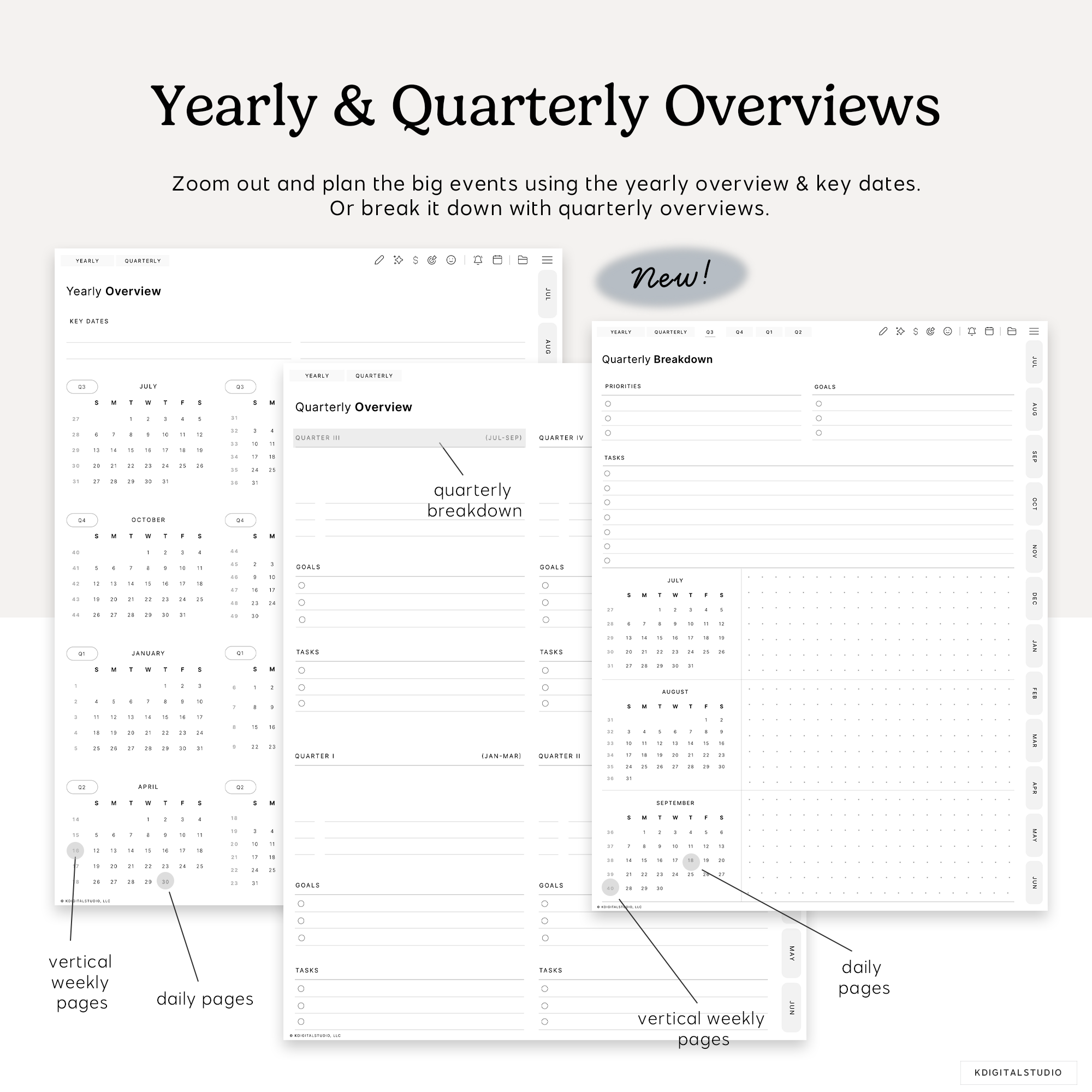 yearly and quarterly overview pages inside the cyberry digital planner