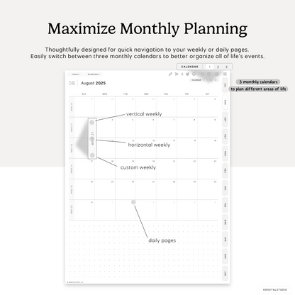 three monthly calendars to plan different areas of life included with cyberry digital planner