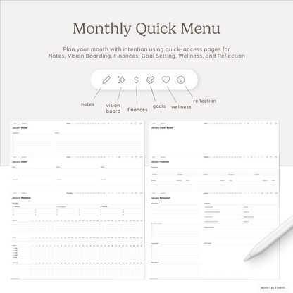 Monthly quick menu planner with sections for notes, vision board, finances, goal setting, wellness, and reflection