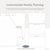 Customizable weekly planning with various layout options