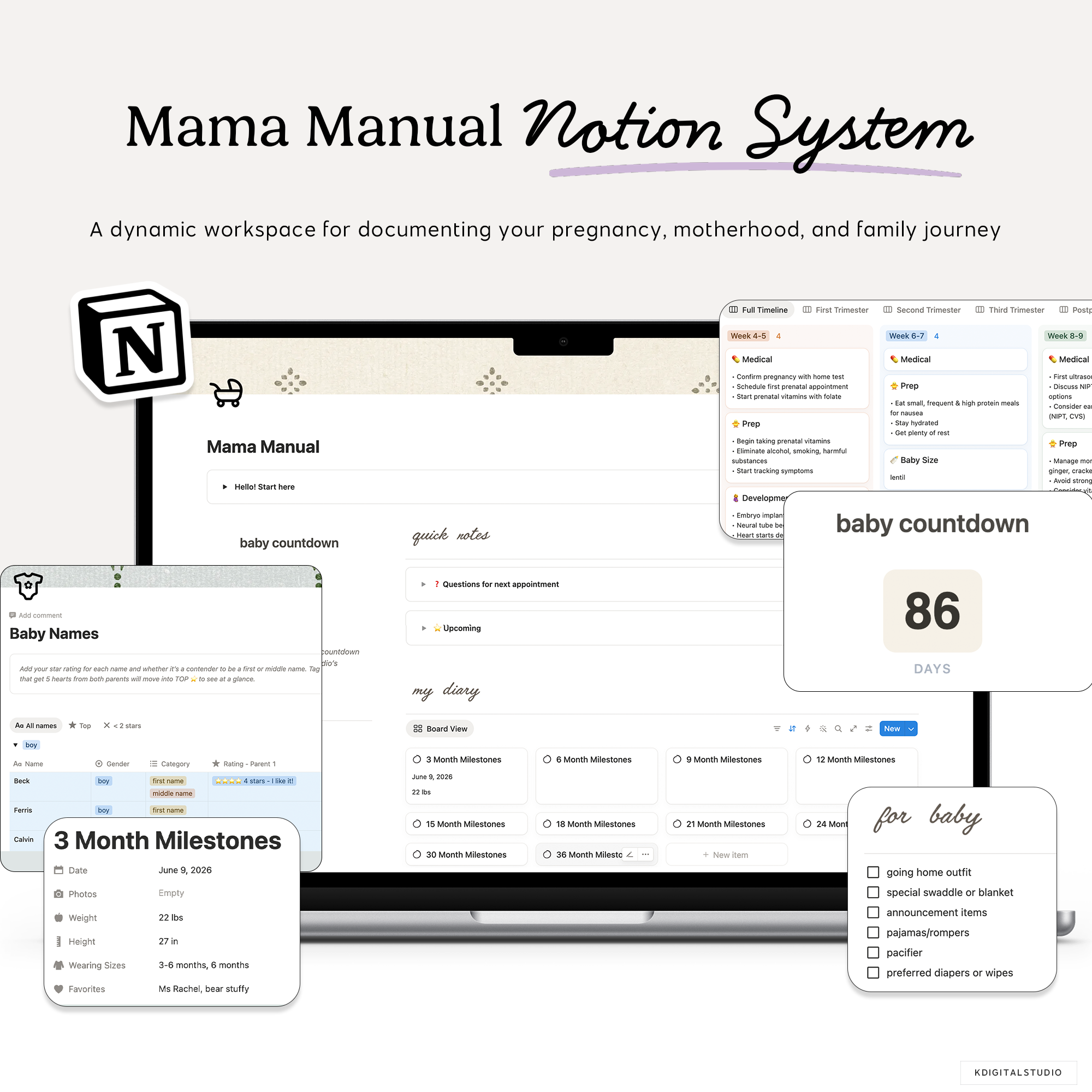 Mama Manual Notion System KDigitalStudio
