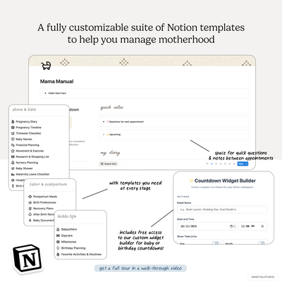 Mama Manual Notion System KDigitalStudio