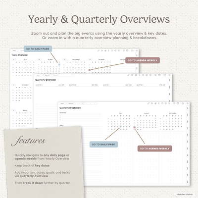 Cyberry Mid-Year Digital Planner in Landscape (2027-2027) KDigitalStudio