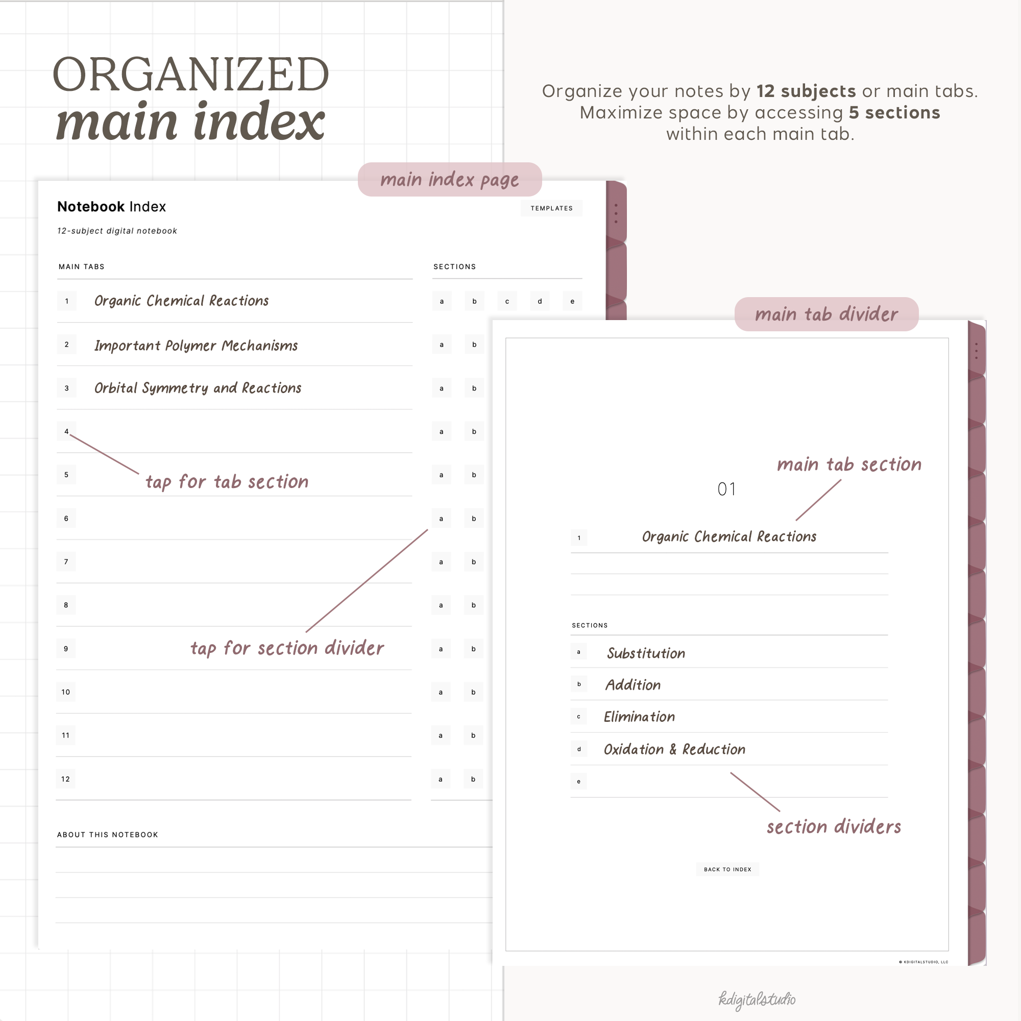 12-Subject Digital Notebooks with Tab Customizer KDigitalStudio
