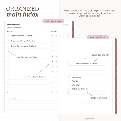 12-Subject Digital Notebooks with Tab Customizer KDigitalStudio
