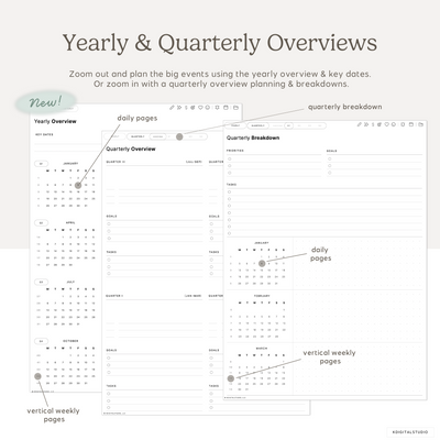 Cyberry 2026 Digital Planner in Portrait