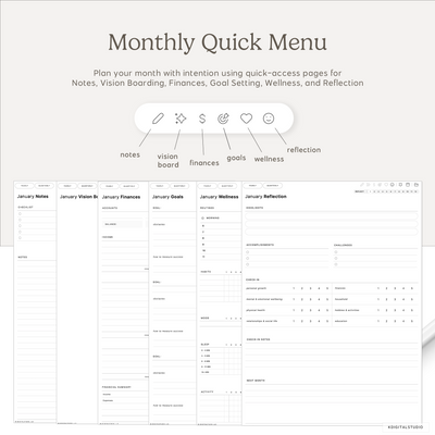 Cyberry 2026 Digital Planner in Portrait