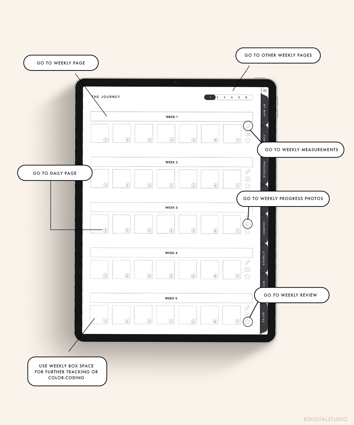 Wellness Digital Journal