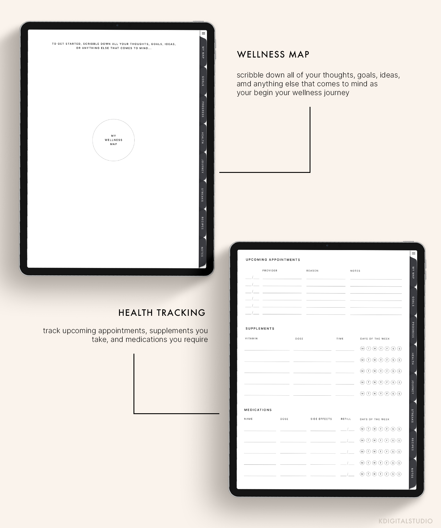 Wellness Digital Journal
