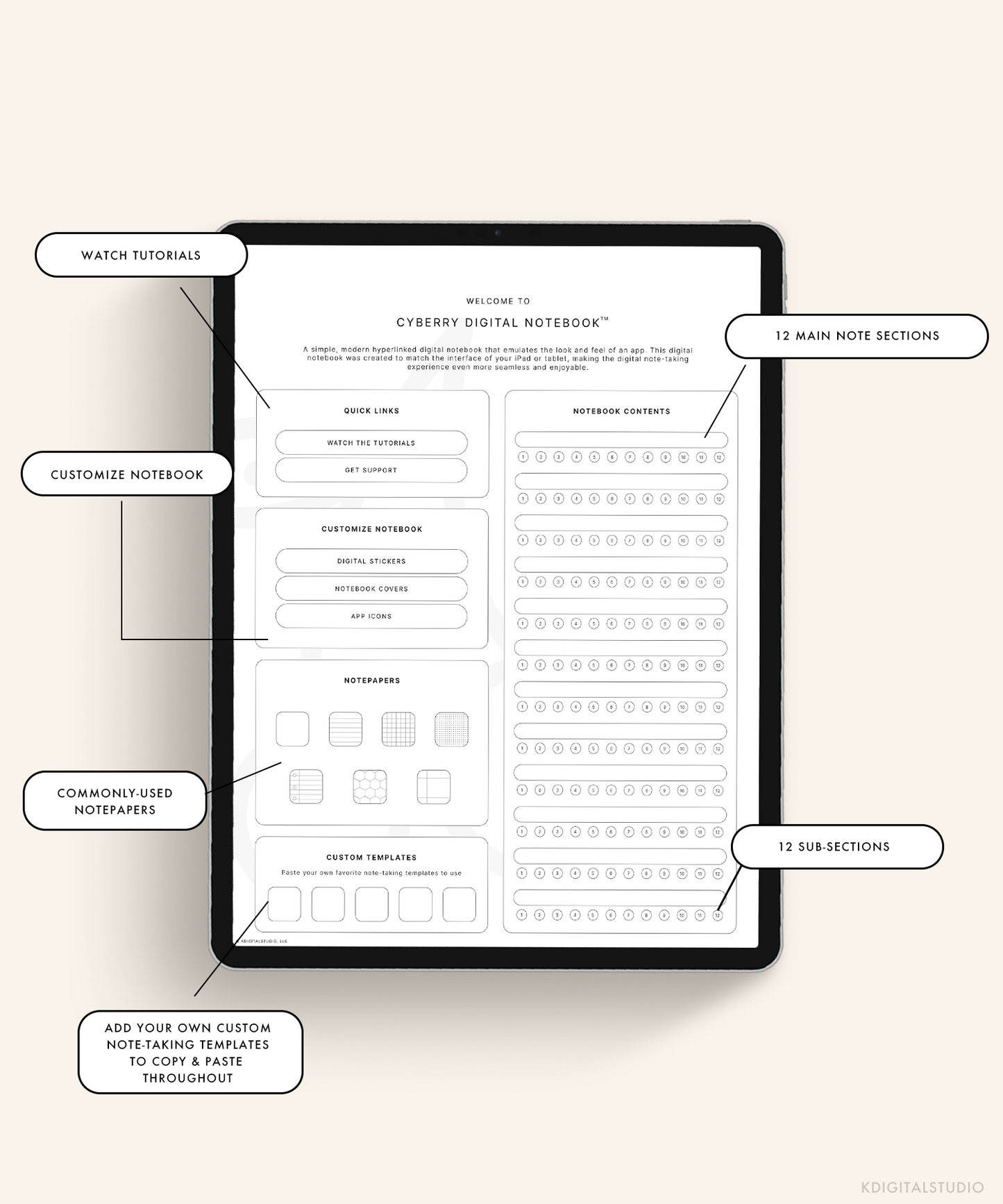 Cuaderno digital cibernético