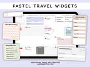 Widgets de viaje