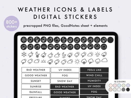 Iconos y etiquetas meteorológicas
